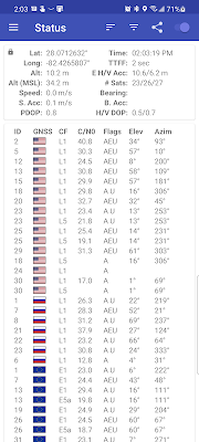 GPSTest screenshot-app