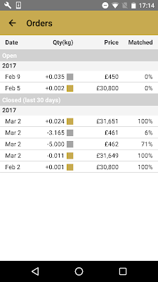 BullionVault - Buy Gold, Silver, Platinum + Prices screenshot-app