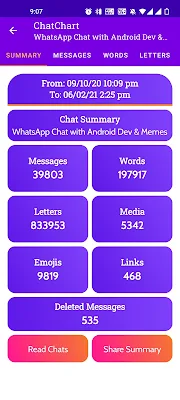 ChatChart - WhatsApp Analyser for Chat Statistics screenshot-app