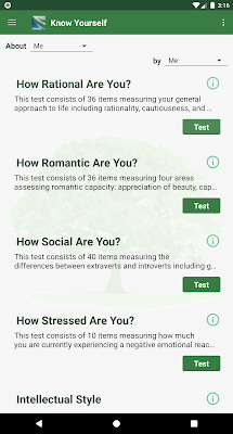 Know Yourself Personality Tests screenshot-app