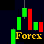Forex offline demo simulator screenshot-app