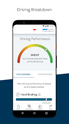 Travelers IntelliDrive® screenshot-app