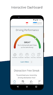 Travelers IntelliDrive® screenshot-app