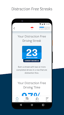 Travelers IntelliDrive® screenshot-app