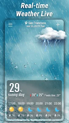 Weather Forecast screenshot-app