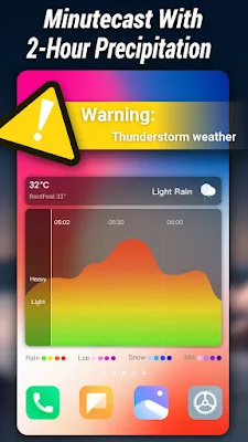 Weather Forecast screenshot-app