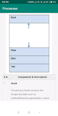 OS (Operating System) screenshot-app