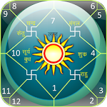 Astrology & Horoscope screenshot-app
