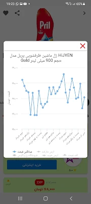 قیمت لحظه ای بازار ایمالز | Emalls screenshot-app