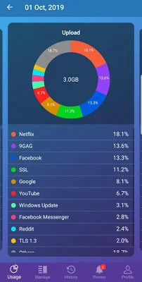 SLT Broadband screenshot-app